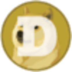 Binance-Peg Dogecoin